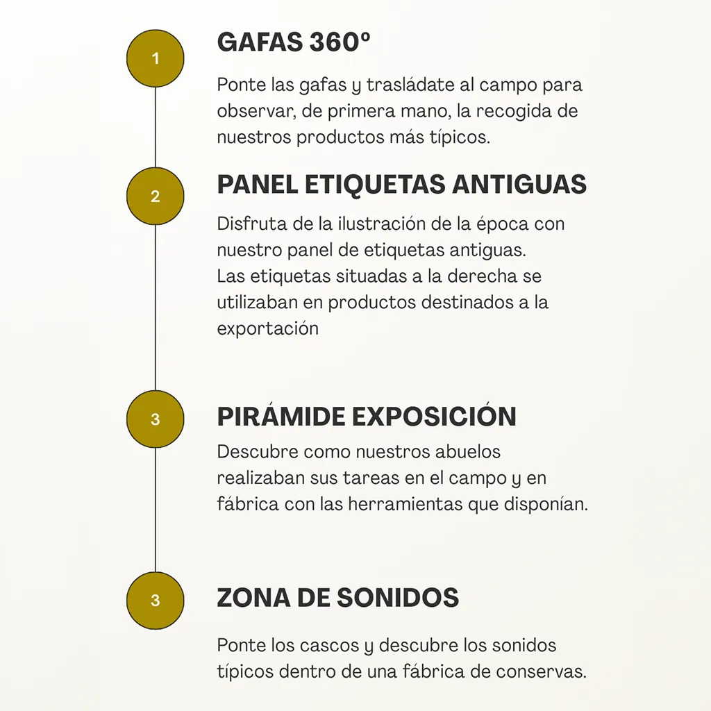 Img sala interactiva